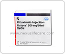 Ristova Injection